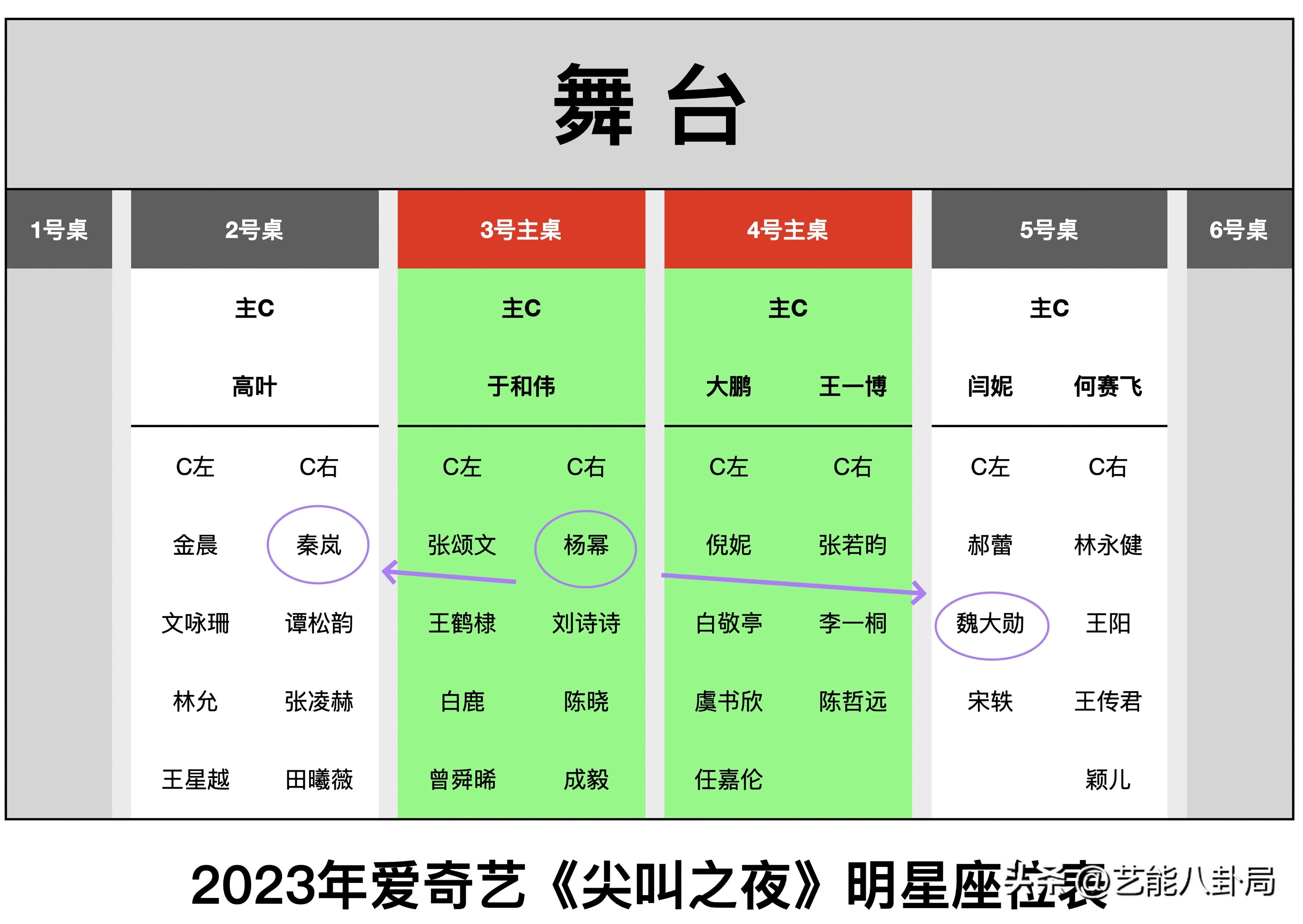 尖叫耐撕男女不更新了__男女格男女格斗摔跤视频