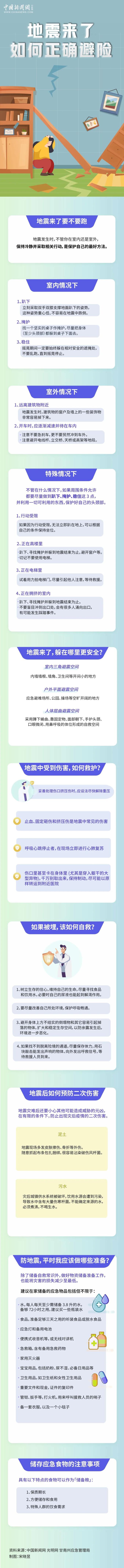 甘肃救援直击地震现场图片_直击甘肃地震救援现场_甘肃救援直击地震现场视频播放