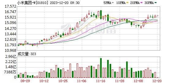 K图 01810_0