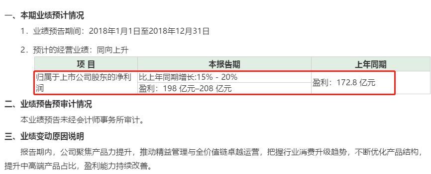 家电品牌市值_1700亿市值家电巨头大动作_家电企业市值排名