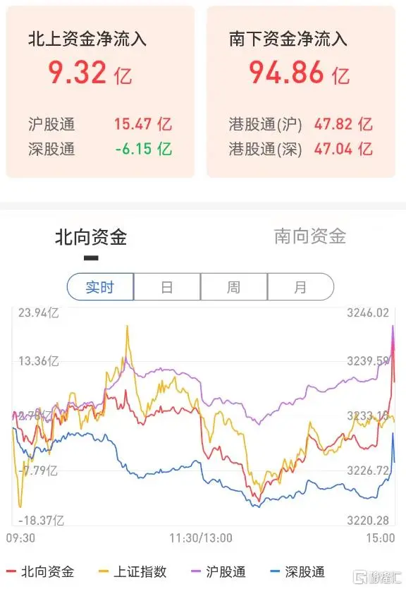 a股游戏股集体下挫_a股集体下跌_a股集体跌停