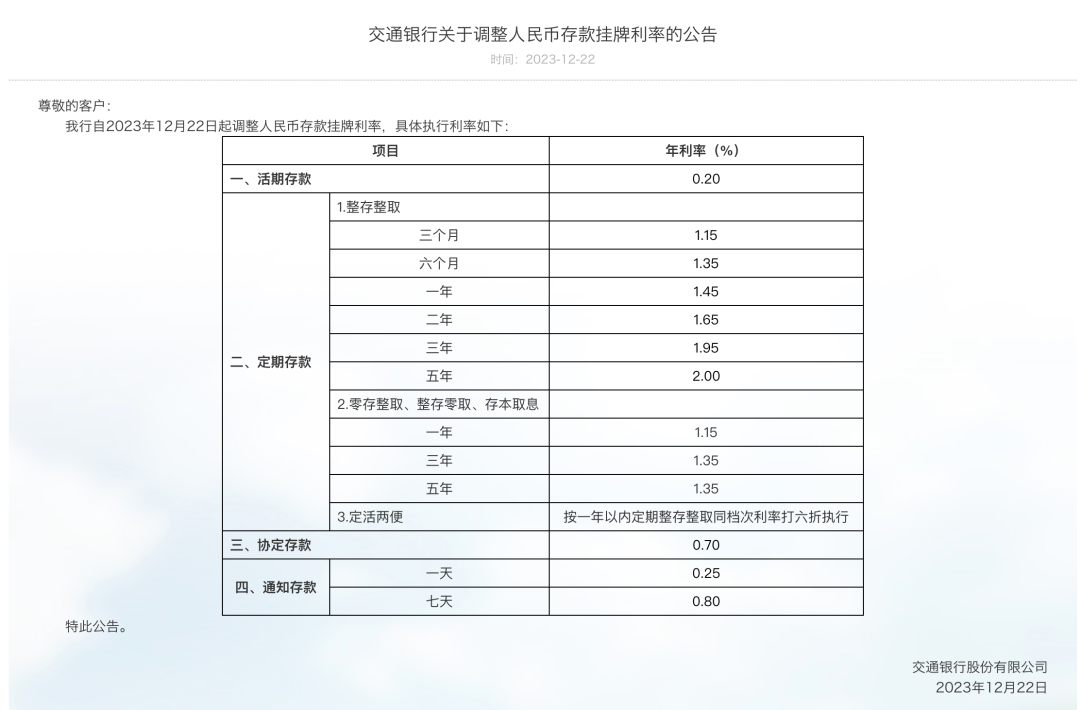 存款挂牌利率等于_存款挂牌利率和基准利率_3年定存挂牌利率进入“1时代”