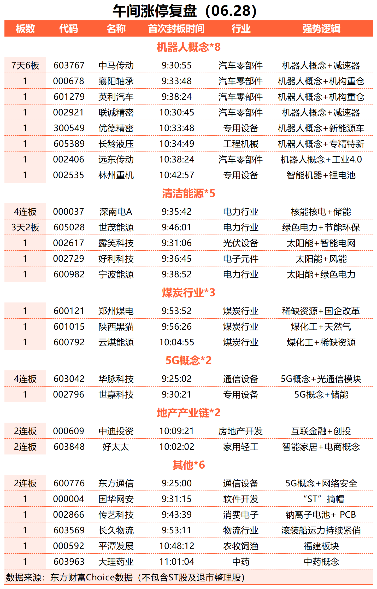 a股集体下跌_a股游戏股集体下挫_a股集体跌停