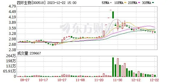 戴昱敏资本大佬_宜泉资本逾期立案了吗_79岁资本大佬陆克平被立案调查