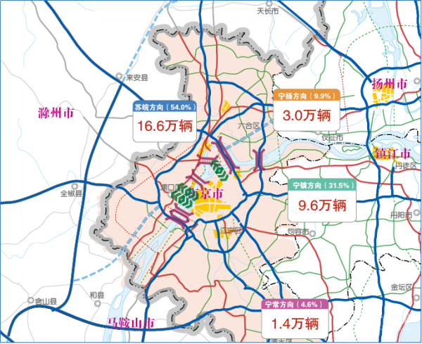 元旦期间小型汽车免高速费_元旦客车放假吗_元旦小型客车通行收费公路不免费