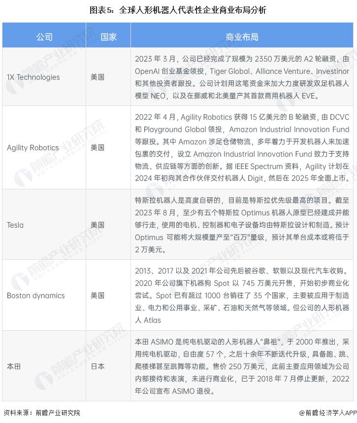 马斯克辟谣特斯拉机器人袭击工人_马斯克否认特斯拉间谍_马斯克特斯拉机器人