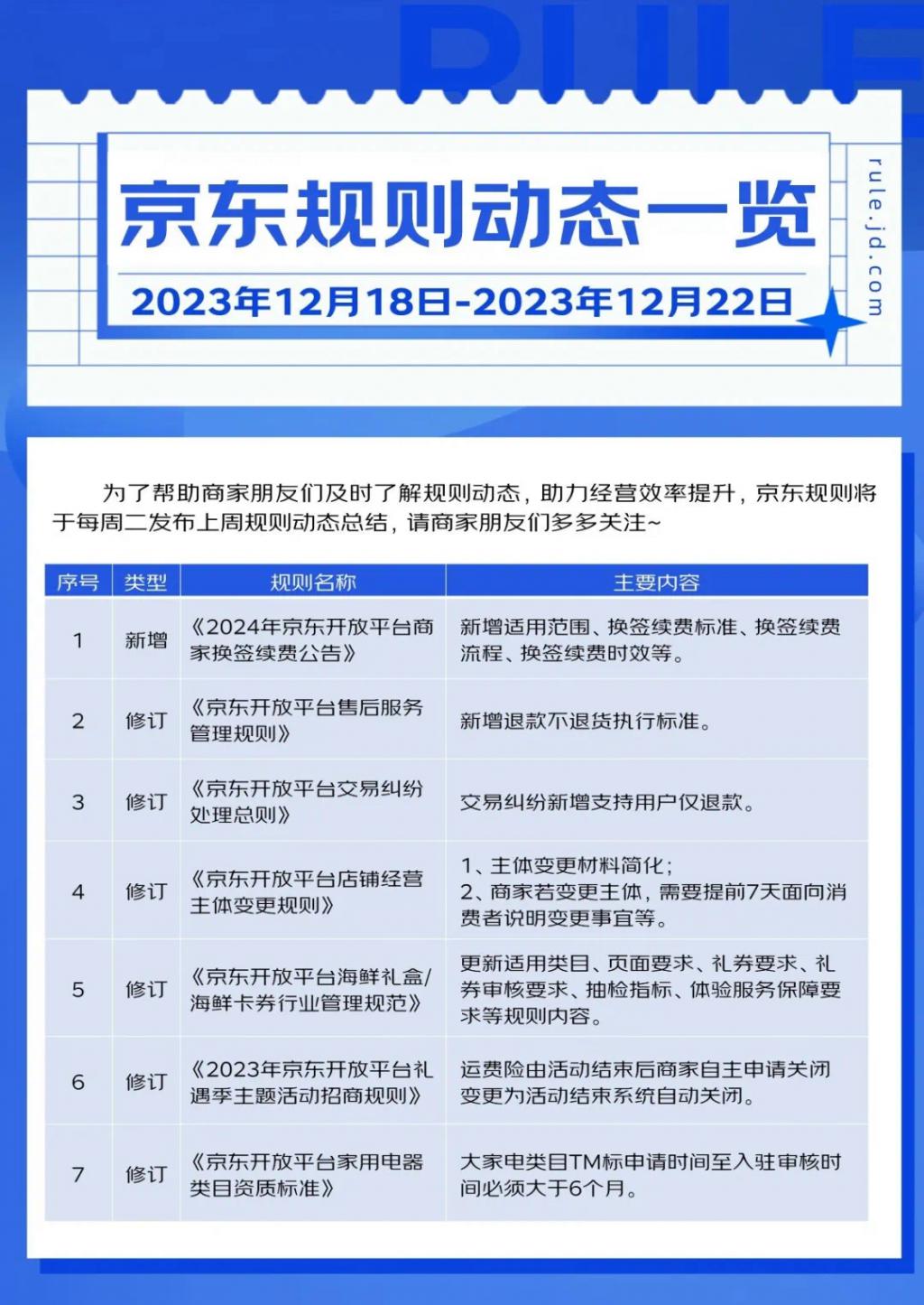 媒体：仅退款已成中国头部电商标配_媒体：仅退款已成中国头部电商标配_媒体：仅退款已成中国头部电商标配