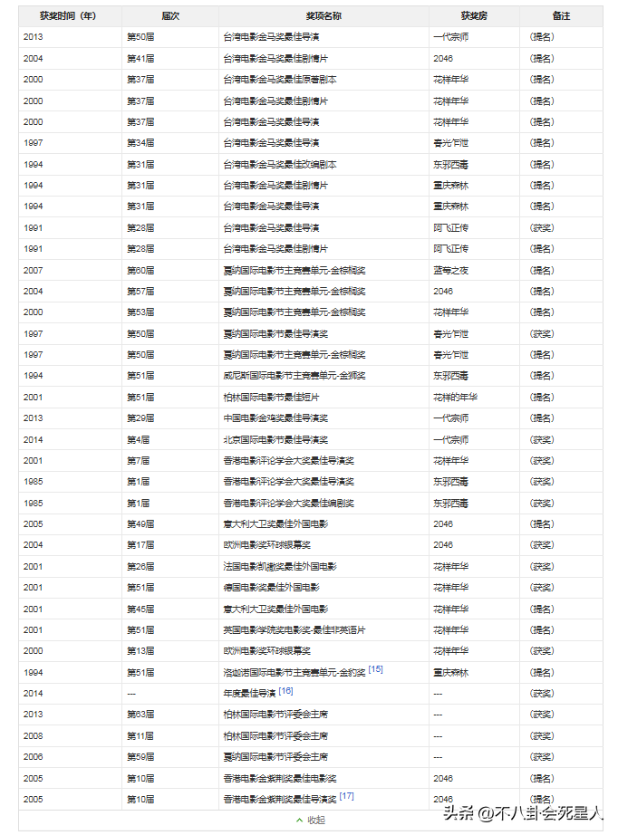 _郭敬明被diss_郭敬明被吐槽