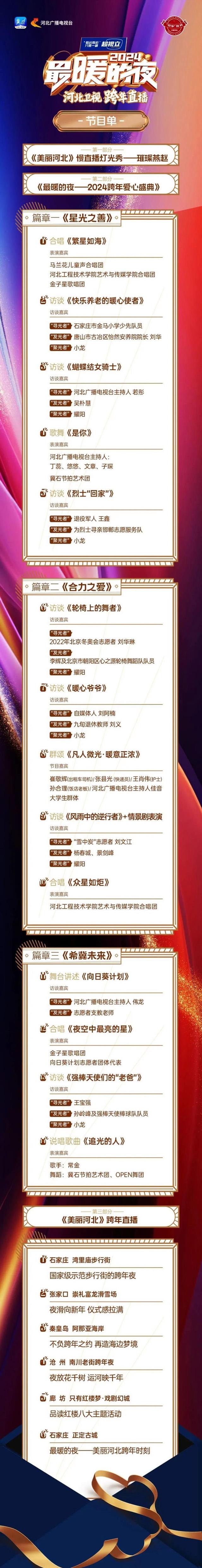 东方卫视跨年夜_跨年晚会2021东方_东方卫视跨年晚会