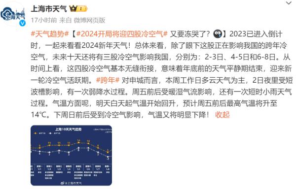 最新预警！今天凌晨，太阳爆发了一个强耀斑！上海人注意：未来10天有3股冷空气