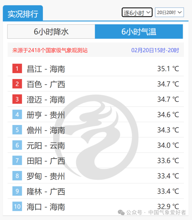 大暴雪来了！第一波暴雪将袭山河四省 预警升级范围还将扩大