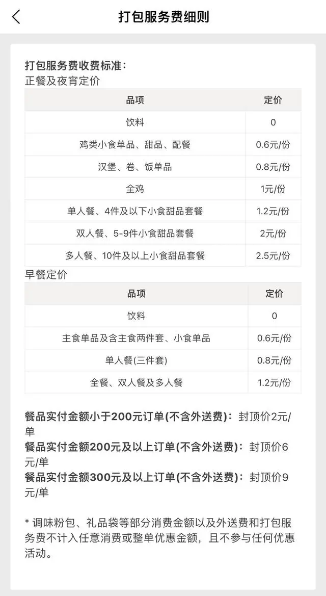 肯德基打包收不收打包费_肯德基回应全面开收打包费_肯德基收包装费