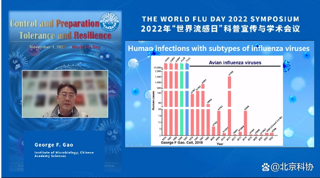 北京新型流感_北京目前流感和新冠共同流行_北京流感2020