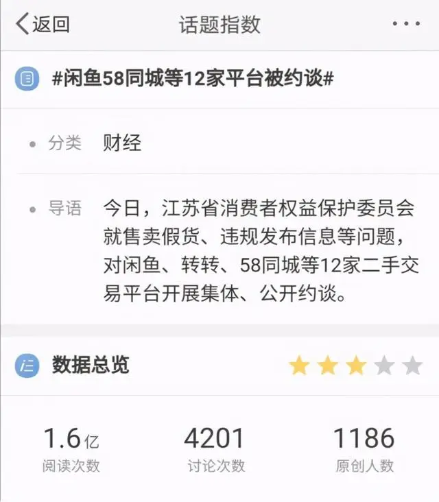 二手买到交易平台怎么办_在二手交易平台买到真二手了_二手买到交易平台怎么处理