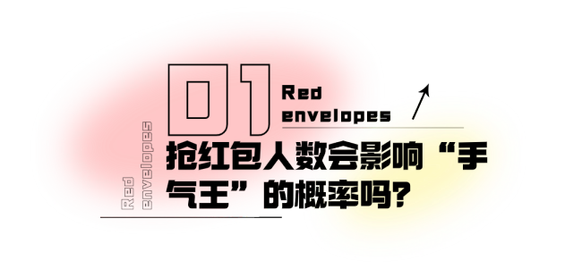 “先抢”or“后抢”？中学生发现微信“抢最大红包”秘诀