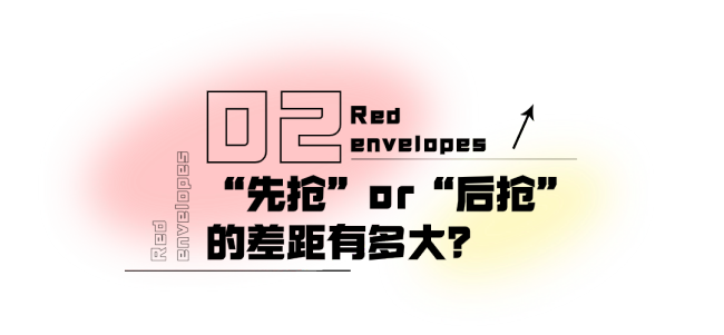 “先抢”or“后抢”？中学生发现微信“抢最大红包”秘诀