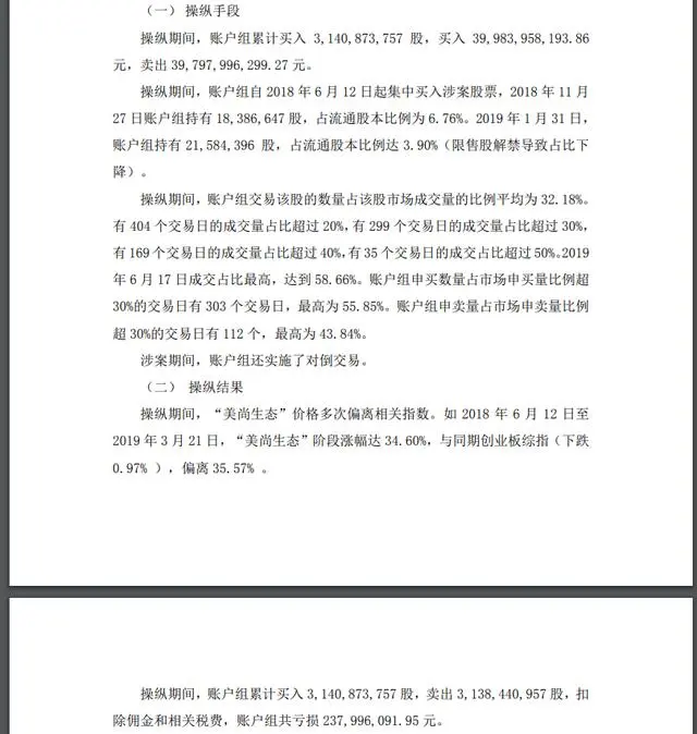 董事长操纵自家股票交易800亿亏2.4亿_操纵股价亏损_操纵股价被处罚