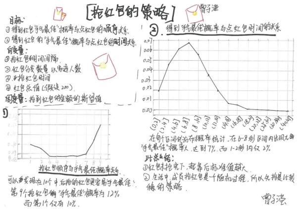 中学生发现微信“抢最大红包”秘诀，轻松抢到手气最佳