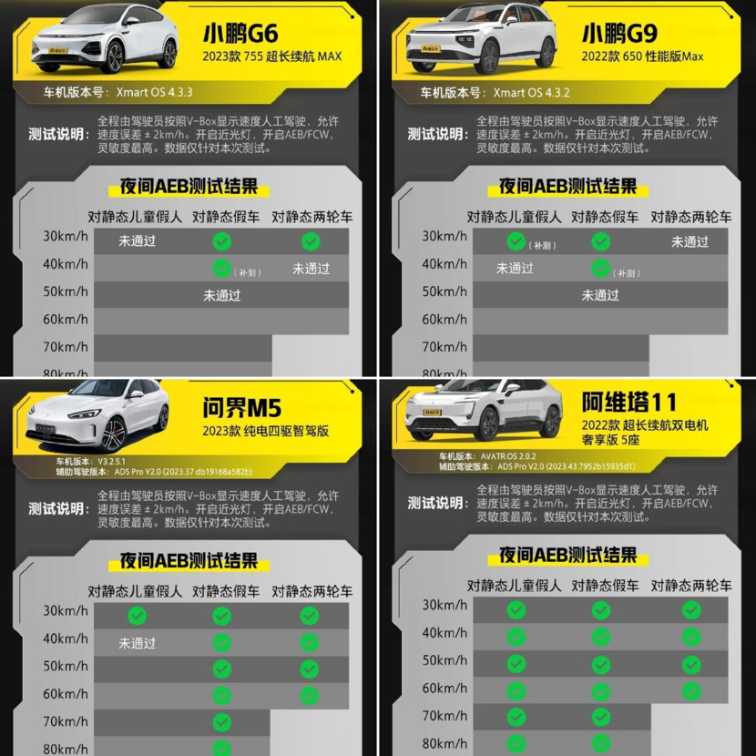 小米科技汽车_极氪高管怼小米汽车_小米汽车科技公司
