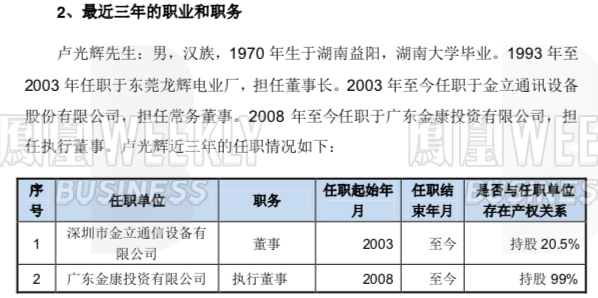 拍卖房产公司骗局曝光_金立刘立荣澳门输5.5亿_金立房产拍卖 创始人曾自曝输十几亿