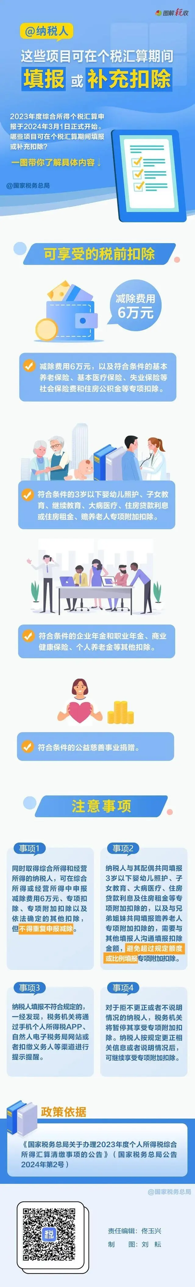 退税补税流程怎么操作_#你需退税还是补税#_退税补税时间