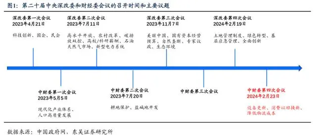 以旧换新政策落地跟以往有何不同_以旧换新国家补贴_以旧换新补贴700