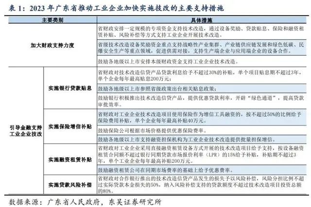 以旧换新国家补贴_以旧换新政策落地跟以往有何不同_以旧换新补贴700