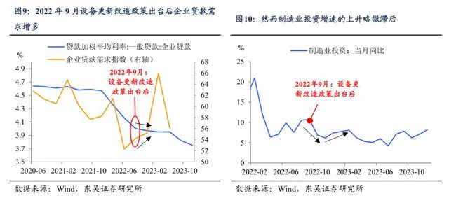 以旧换新国家补贴_以旧换新补贴700_以旧换新政策落地跟以往有何不同