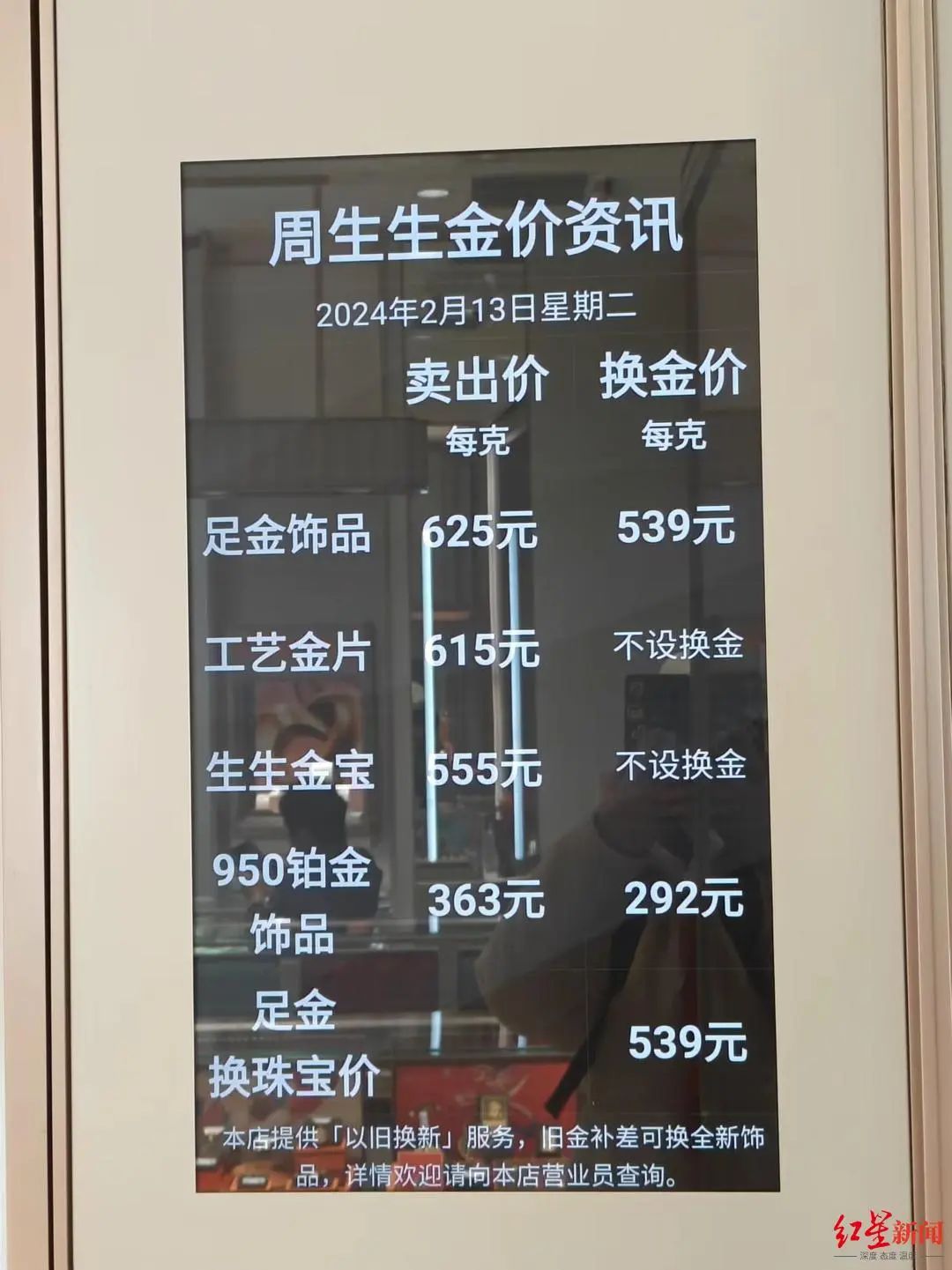 珠宝门店店长_珠宝店店长：从没见过这么高的金价_金店的店长好做吗