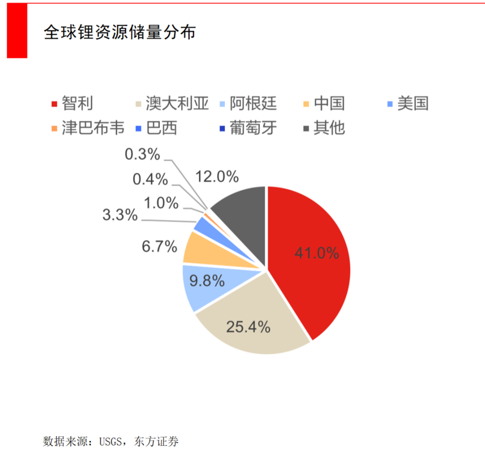 原电池内部离子流向_原电池放电时离子移动方向_水电池有望5年内取代锂离子电池