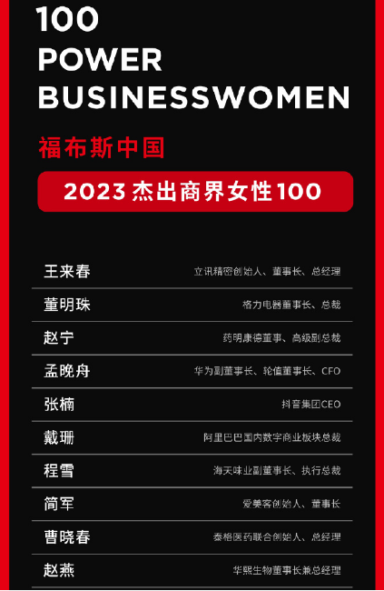 2024福布斯中国杰出商界女性_2020福布斯女性杰出商界_福布斯中国商界女性榜