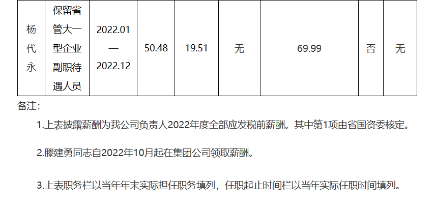 茅台集团公示高层年薪_茅台集团公布高管薪酬_茅台公司高管