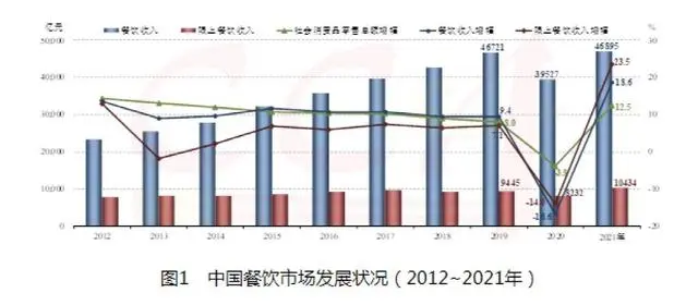 呷哺呷哺净利润_呷哺呷哺去年净亏损超1.8亿_呷哺呷哺亏损