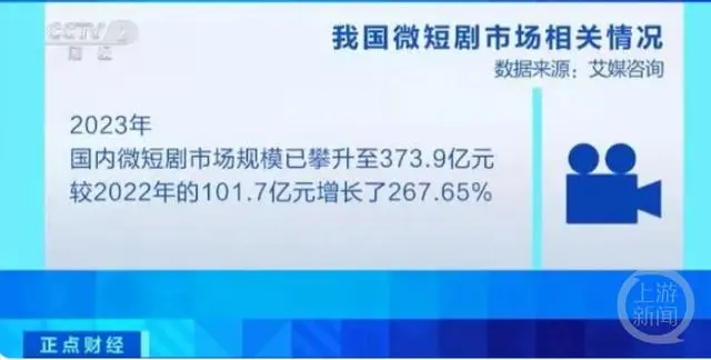 起底微短剧“日进斗金”财富密码_财富密码百度百科_财富密码视频