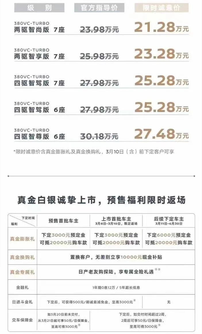 东风日产和比亚迪哪个车好_比亚迪打到了东风日产家门口_东风比亚迪被点名