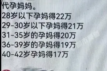 29岁女儿不结婚父亲代孕延续后代_29岁女儿不结婚父亲代孕延续后代_29岁女儿不结婚父亲代孕延续后代