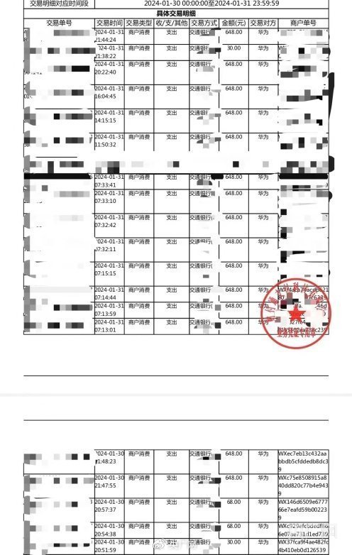 《蛋仔派对》有儿童两日充值近万元，家长投诉不止