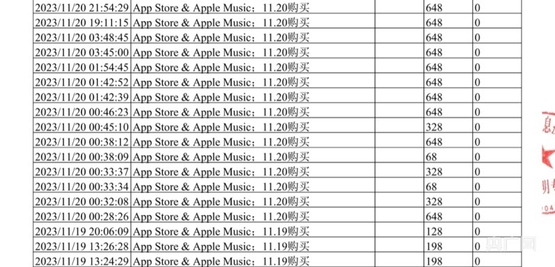 蛋仔派对网易_蛋仔派对4399_9岁男孩2天充值蛋仔派对近万元