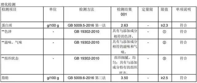 酸奶调查表_记者调查茉酸奶_酸奶调研