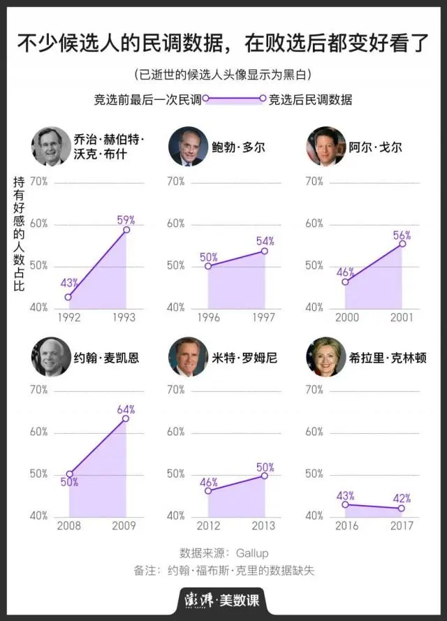 特朗普：我若败选对美来说是大屠杀_特朗普：我若败选对美来说是大屠杀_特朗普：我若败选对美来说是大屠杀