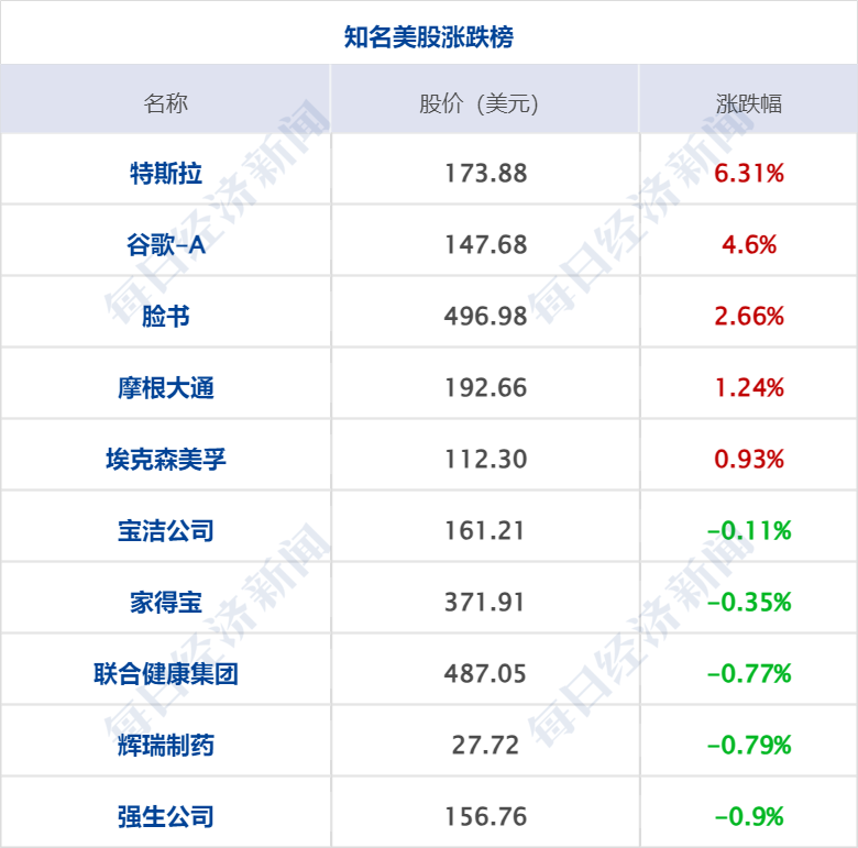 许家印限制出境了吗_低保户有哪些消费限制_许家印被限制高消费