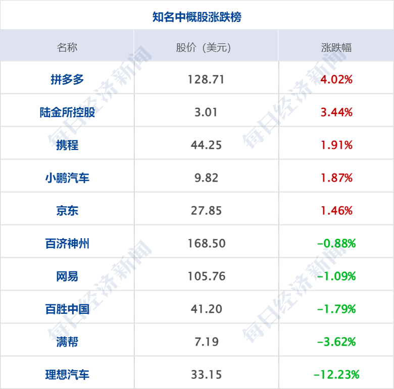 许家印被限制高消费_许家印限制出境了吗_低保户有哪些消费限制