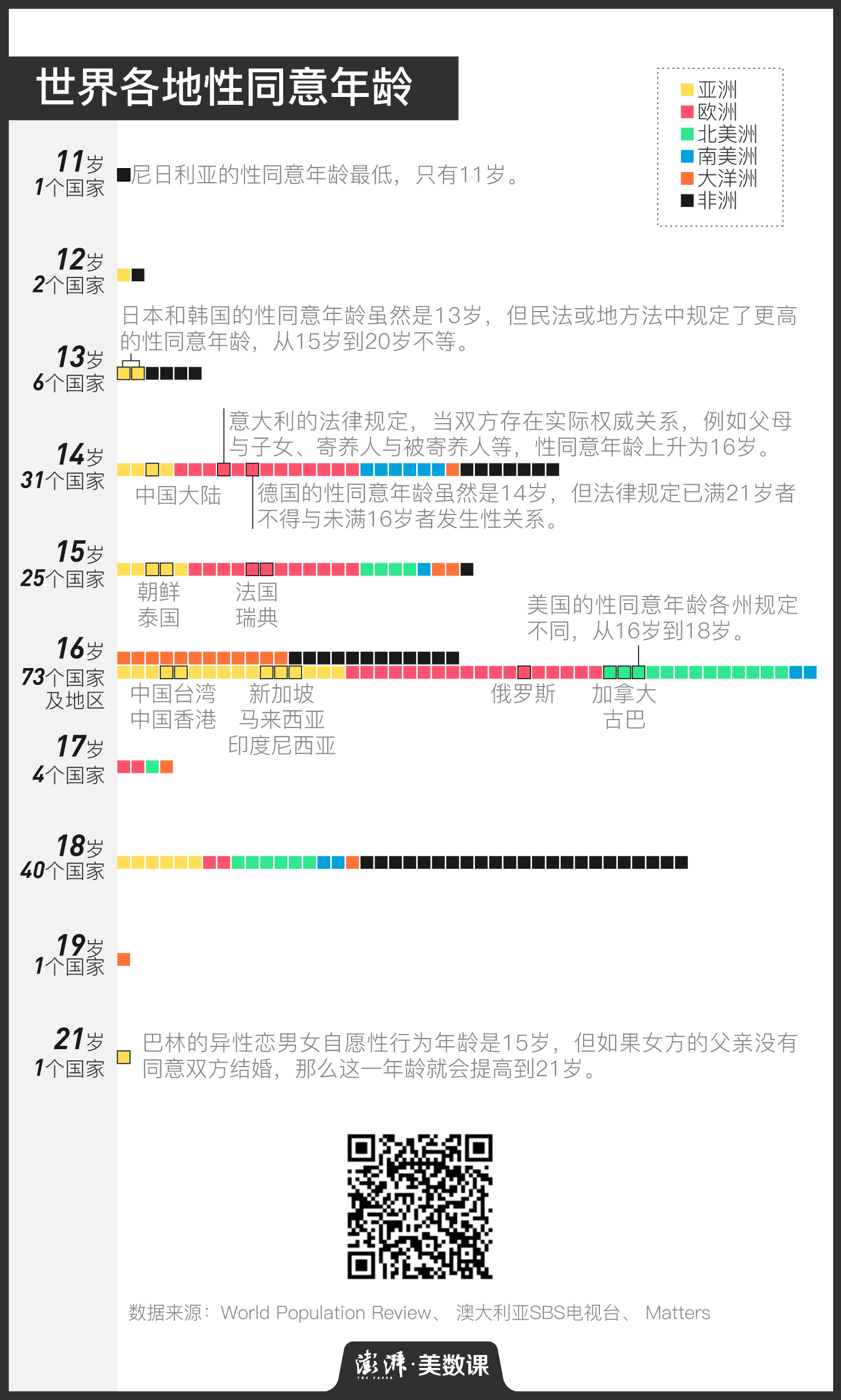 成年责刑下调犯罪预防能缓刑吗_下调犯罪刑责年龄具有积极意义_刑责年龄下调能预防未成年犯罪吗？