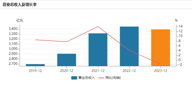 招商银行存款超亿元_招商银行存款过亿留念_招行大客户们存了10万亿元