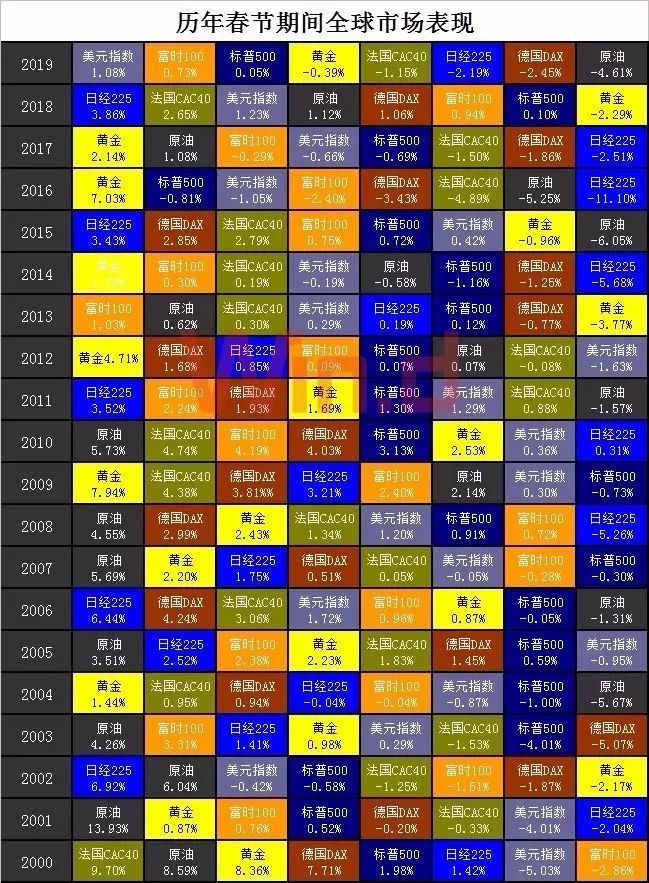 恒大汽车上半年预亏48亿_恒大汽车亏损_恒大汽车累计亏损超1100亿元