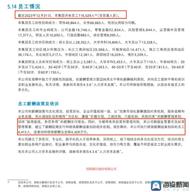 多银行披露向员工“反向追薪”_多银行披露向员工“反向追薪”_多银行披露向员工“反向追薪”