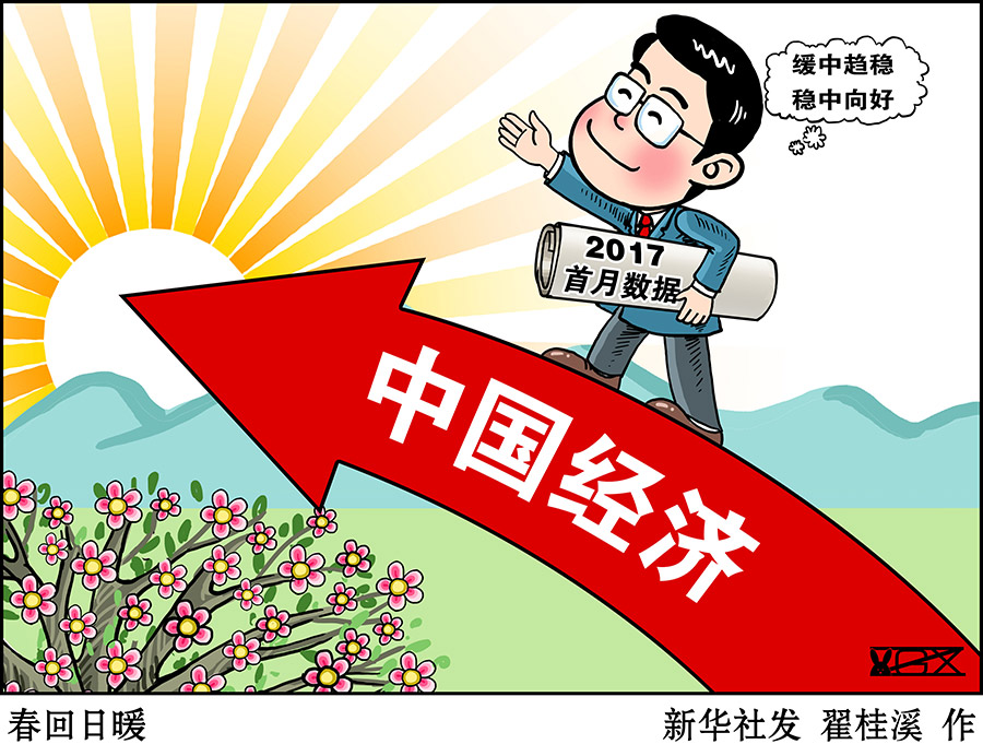 十组数据看中国经济“开门红”_开门红战略_2021经济开门红