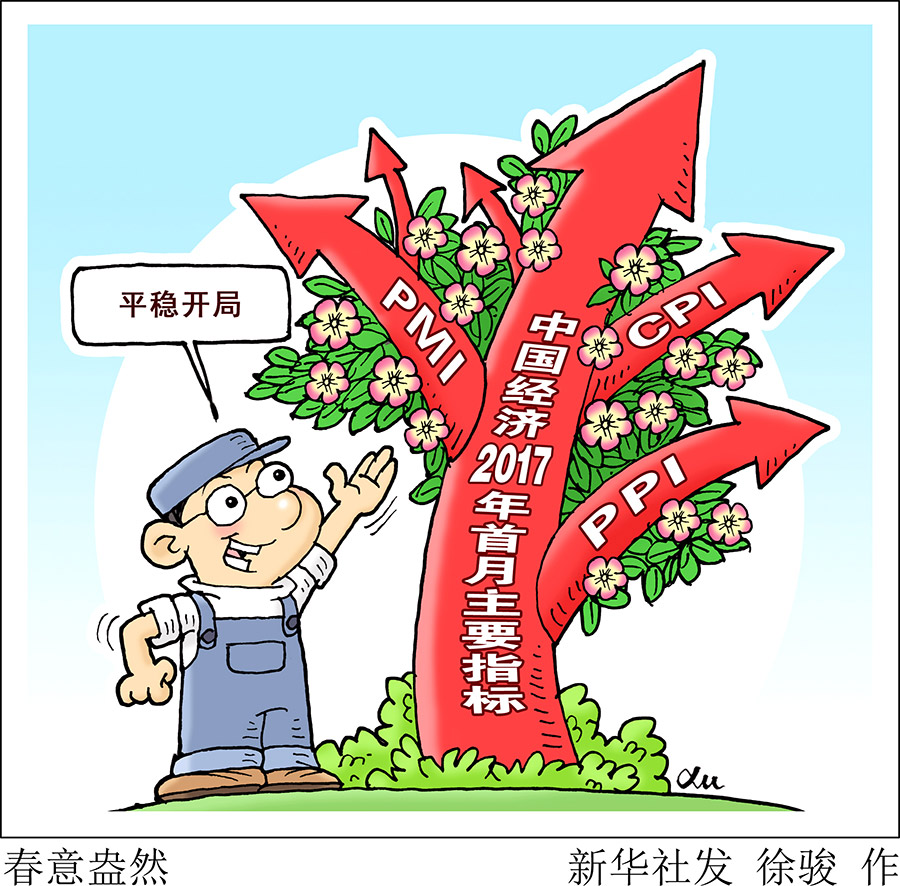 开门红战略_2021经济开门红_十组数据看中国经济“开门红”