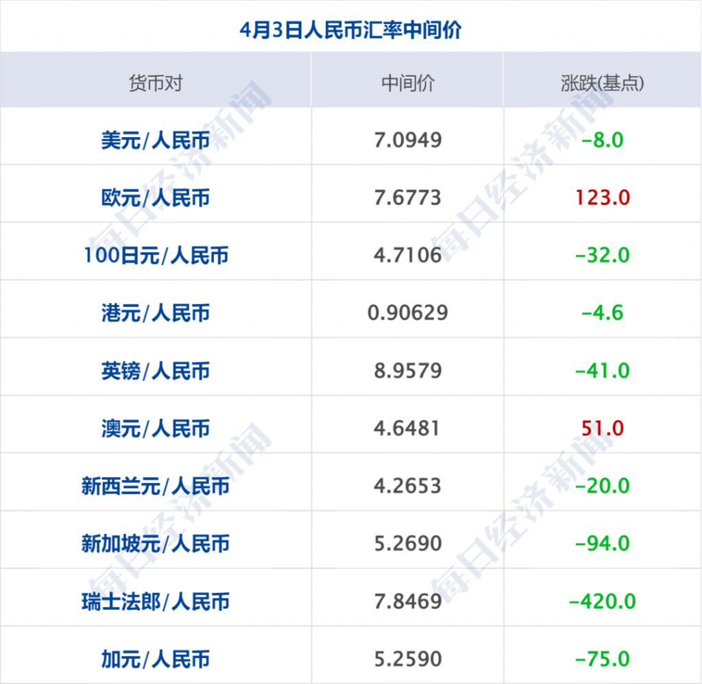 小米造车工厂_小米汽车工厂日产能不足300辆_小米汽车厂房