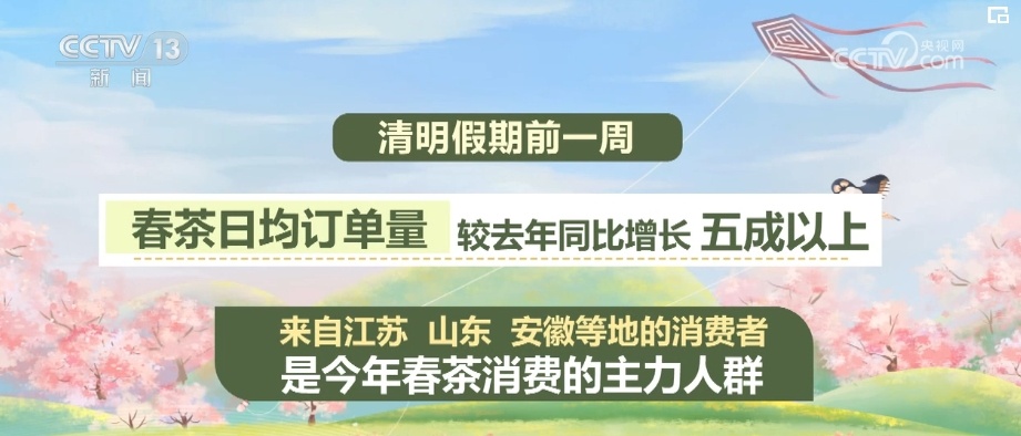 清明淄博旅游热度同比涨幅超200%_淄博清明节哪里好玩_清明天气淄博